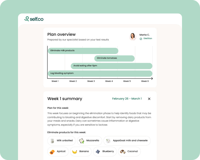 2. Receive your personalized program