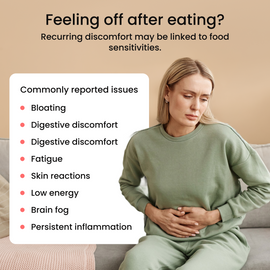 Food Sensitivity Test with Interpretation