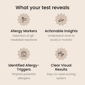 Allergy Test with Interpretation