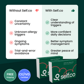 Allergy Test with Interpretation
