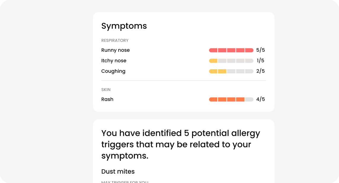 Annual allergy progress testing