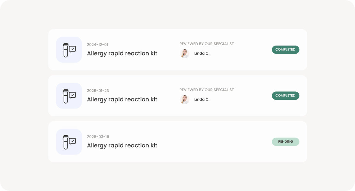 Interpretation of previous tests