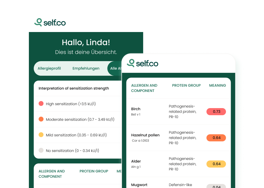 Zugang zu Ihren vollständigen Testergebnissen.