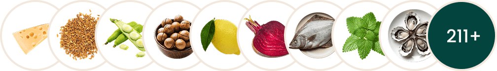 220 food intolerances (IgG)